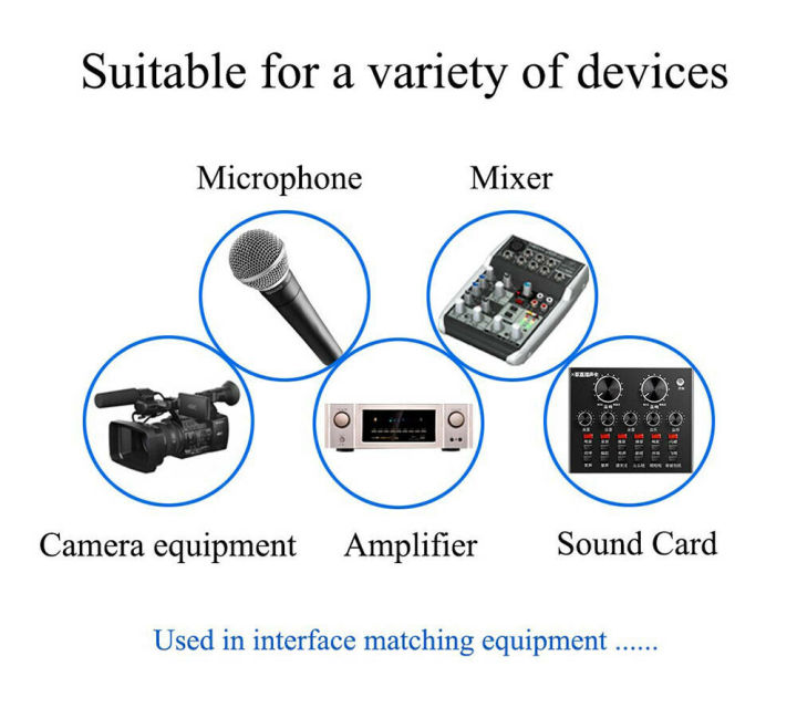 1/4%20Inch%20TS%20Male%20to%20XLR%20Female%20Cable%20Unbalanced%206.35mm%20Mono%20to%20XLR%20Mic%20Cable%204N%20OFC%20Conductor%20Dual%20Shielding%20Noise%20Free%20Cable%201.5M%20-%20Image%205