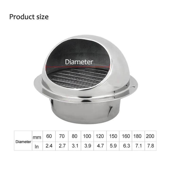 GoodGreat%20304%20Stainless%20Steel%2060/70/80/100/120/150/160/180/200MM%20Round%20Air%20Vent%20Duct%20Grill%20Extractor%20Fan%20Tumble%20Dryer%20Ventilation%20Wall%20Hood%20Windshield%20Out%20Of%20the%20Wind%20and%20Rain%20Vent%20Outdoor,Ceiling%20Exhaust%20Duct%20Cover%20Outlet%20-%20Image%204
