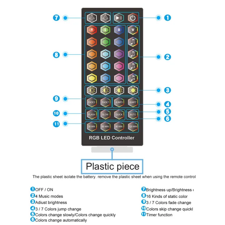 RGB%20Light%20Bar%20SMD%205050%20LED%20Light%20Rope%20Bluetooth%20Controller%20Sync%20to%20Music%20Band%20Remote%20Control%20for%20TV%20B%205M%20US%20Plug%20-%20Image%207