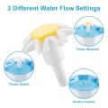 1.6L Automatic Pet Water Fountain Silent Drinking Electric Water Dispenser Feeder Bowl for Cats Dogs Multiple Pets. 