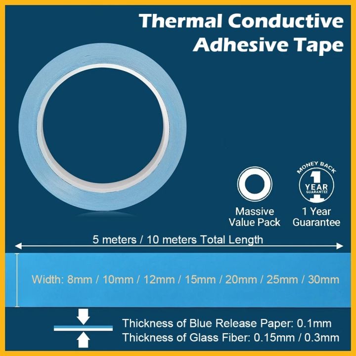 10m/Roll%2010mm%2020mm%2030mm%20Width%20Transfer%20Tape%20Double%20Side%20Thermal%20Conductive%20Adhesive%20Tape%20for%20Chip%20GPU%20CPU%20LED%20Strip%20Heatsink%20-%20Image%202