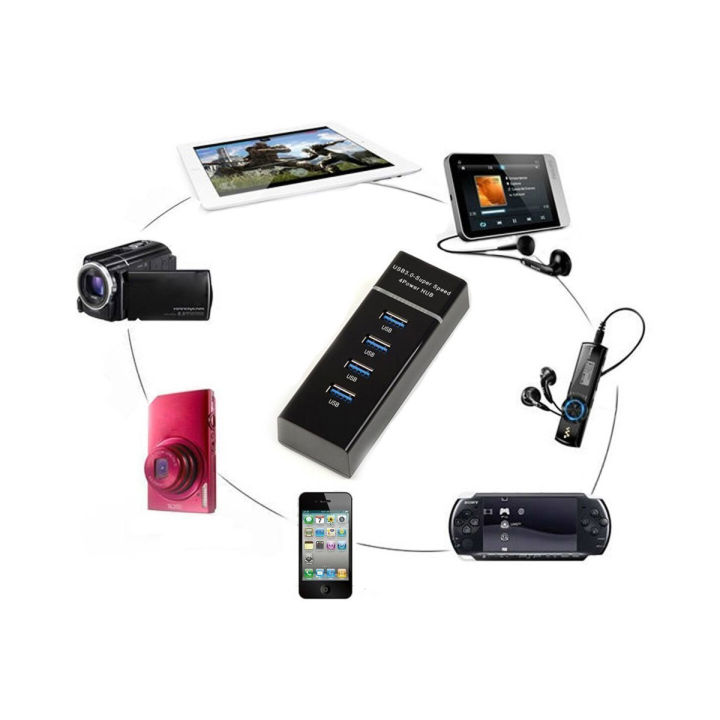 High%20Speed%20USB%203.1%204%20Port%20USB%203.0%20Hub%20for%20PC%20Laptop%20Tablet%20-%20Black%20-%20Image%203