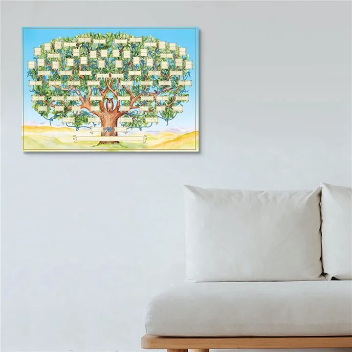 2X%20Family%20Tree%20Chart%20to%20Fill%20in%206%20Generation%20Genealogy%20Poster%20Blank%20Fillable%20Ancestry%20Chart,Print%20Family%20Tree%20Picture%20A%20-%20Image%208