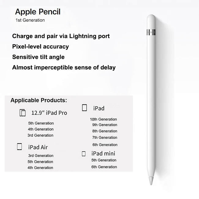For%20Apple%20Pencil%201st%20Generation%20Stylus%20Pen%20iOS%20Tablet%20Touch%20Pen%20With%20Power%20Display%20for%20iPad%206%207%208%209%2010%20Pro%203%204%205%20Air%203%20mini%205%20-%20Image%204