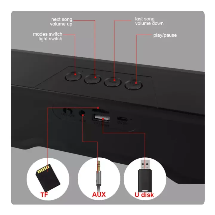 Bluetooth%20Speaker%20Soundbar%20Kisonli%20LED-913%20RGB%20Gaming%20Soundbar%20-%20Portable%20Soundbar%20with%20RGB%20Lighting%20-%20Elevate%20Your%20Audio%20Experience%20and%20Gaming%20-%20Image%203