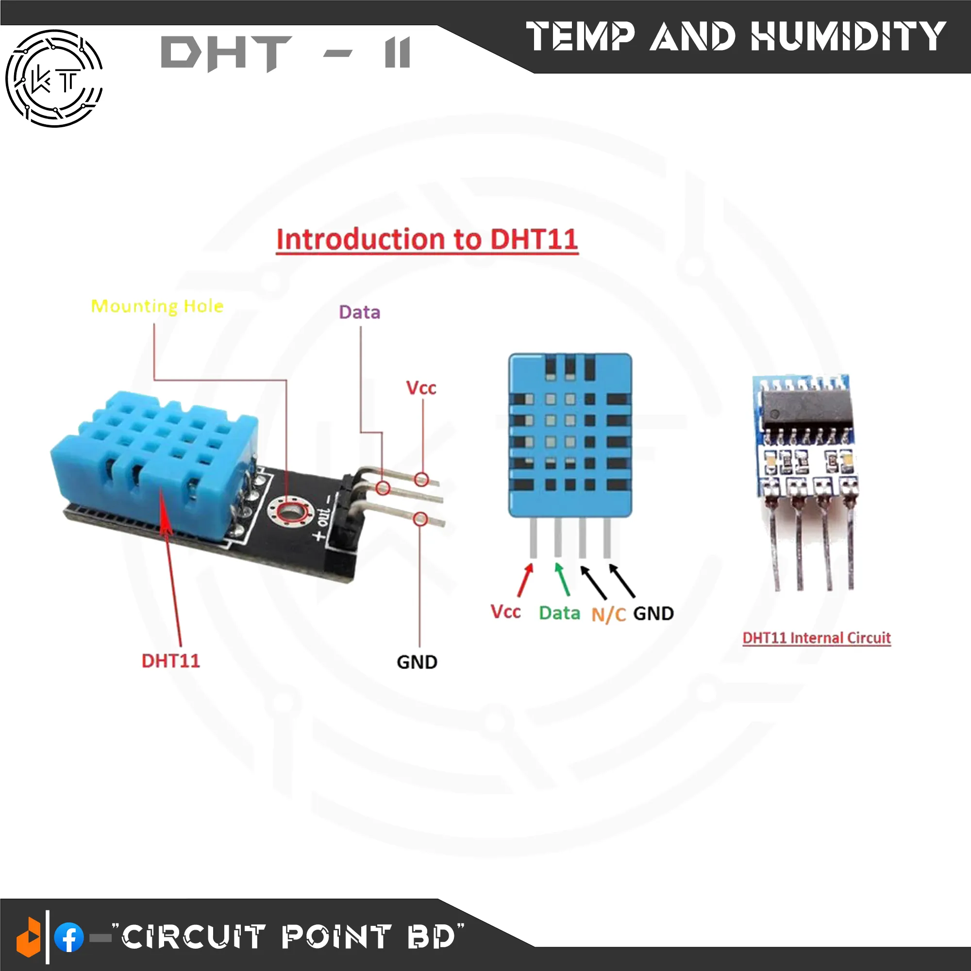 Temperature and Humidity Sensor DHT11 Module for arduino and DIY ...
