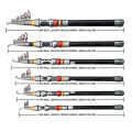 GHOTDA Telescopic Spinning Fishing Rod Ultralight Mini Carp Feeder Portable Sea Travel Pole 1.8M 2.1M 2.4M 2.7M 3.0M 3.6M.