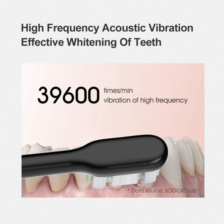 SOOCAS%20Sonic%20Electric%20Toothbrush%20X3/X3U%20Toothbrush%20Heads%20Adult%20Waterproof%20Ultrasonic%20Automatic%20USB%20Rechargeable%20Tooth%20Brush%20-%20Image%202