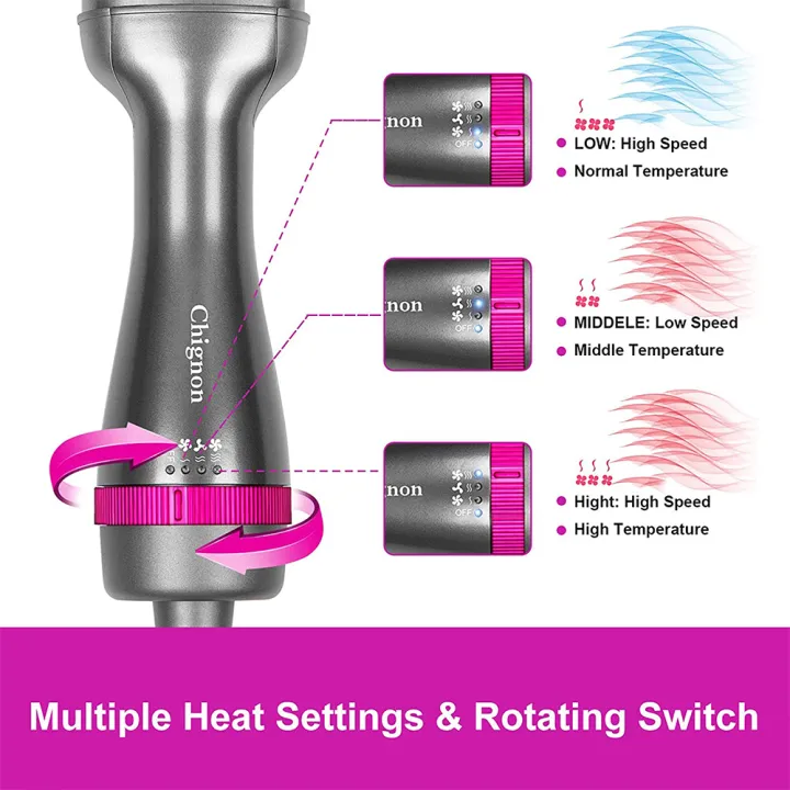Upgraded%20Hair%20Dryer%20Brush%20One%20Step%20Hair%20Styler%20and%20Volumizer%20Oval%20Hair%20Straightener%20Curler%20Comb%20Electric%20Electric%20Hot%20Air%20Brush%20-%20Image%203