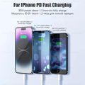 PD 30W Fast Charging Cable For Apple iPhone.