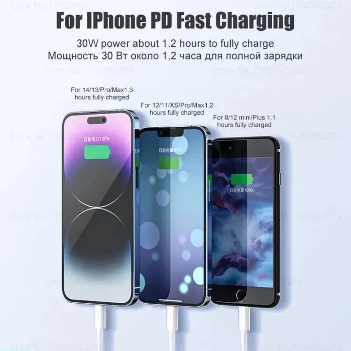 PD%2030W%20Fast%20Charging%20Cable%20For%20Apple%20iPhone%20-%20Image%202