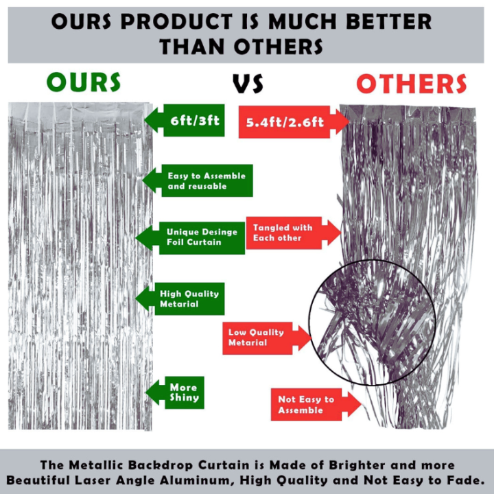 Lovely%20Kitty%20Cat%20Theme%20Birthday%20Decoration%20Combo%20Pack-%20Full%20Set%20with%20Backdrop%20&%20Arch%20Strip-%20(Pack%20of%2085%20Pcs)%20-%20Image%206