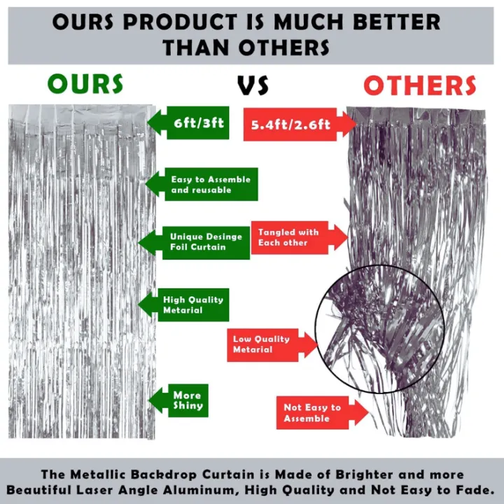 Lovely%20Kitty%20Cat%20Theme%20Birthday%20Decoration%20Combo%20Pack-%20Full%20Set%20with%20Backdrop%20&%20Arch%20Strip-%20(Pack%20of%2085%20Pcs)%20-%20Image%206