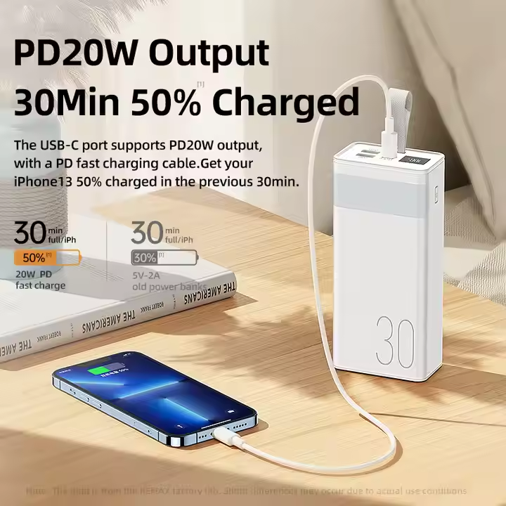 Remax%20Chinen%20RPP-320%20High-Capacity%20Power%20Bank%2030000mAh%20with%20Dual%2020W/22.5W%20Fast%20Charging%20Ports%20-%20Image%204