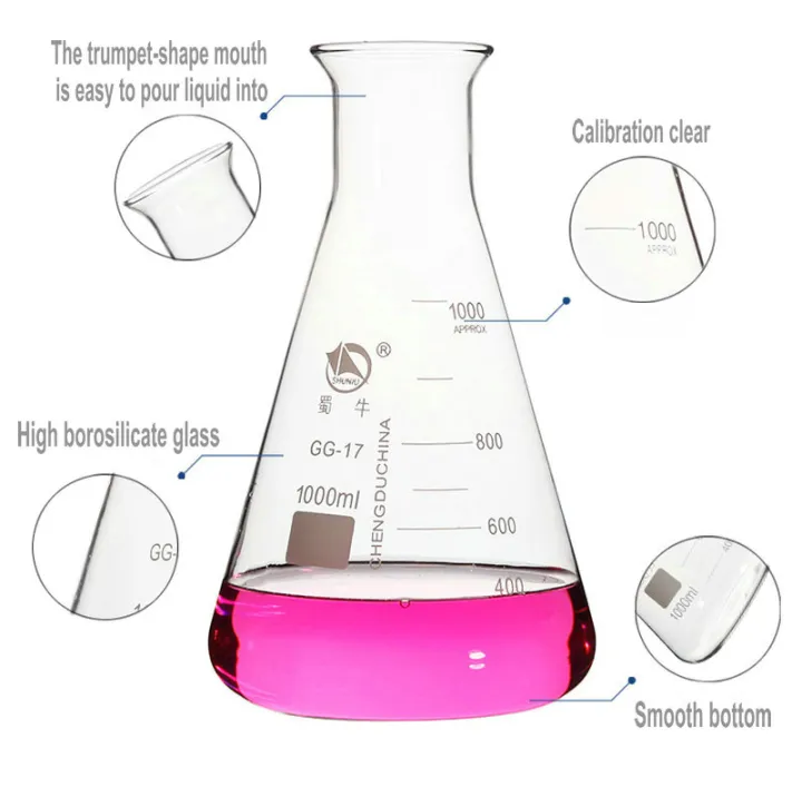 1piece%2050ml/100ml/150ml/200ml/250ml/300ml/500ml/1000ml%20Borosilicate%20Glass%20Conical%20Erlenmeyer%20Flask%20for%20Lab%20Chemical%20Equipment%20-%20Image%203