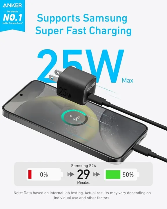 Anker%20Compact%20USB-C%2025W%20Fast%20PD%20Wall%20Charger%20for%20Iphone,%20Samsung%20&%20Others%20(Cable%20Not%20Included)%20-%20Image%207