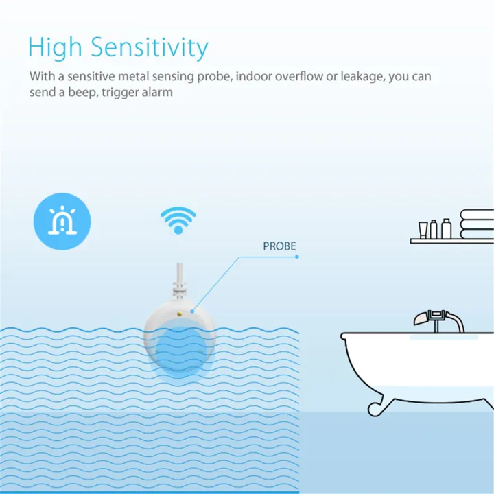 NEO%20Smart%20WiFi%20Flood%20Sensor%20Alarm%20Water%20Leakage%20Wireless%20Detector%20APP%20Control%20-%20Image%208