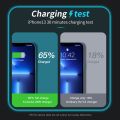 KUULAA 20W GaN PD USB C Charger for iPhone 14 13 12 11 Pro Max m fashionini SE Phone QC 3.0 PD 3.0 USB Type C Fast Charging for iPad Air. 