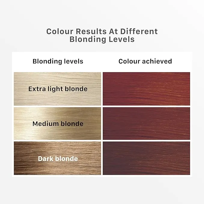 Hair%20Colour%20Highlight%20Kit%20%20Latte%20Brown%20%20180g%20-%20Image%203