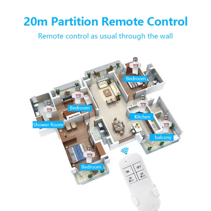 OIMG%20E27%20Smart%20Light%20Bulb%20Adapter%20Lamp%20Holder%20Base%20%20Wireless%20Control%20With%2030M%20Remote%20Distance%20-%20Image%208