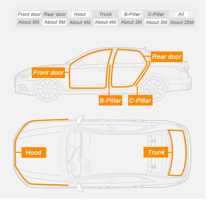Car%20Door%20Rubber%20Seal%20Strip%20L-type%20for%20JAC%20S2%20S3%20S4%20S5%20S7%20R3%20-%20Image%207