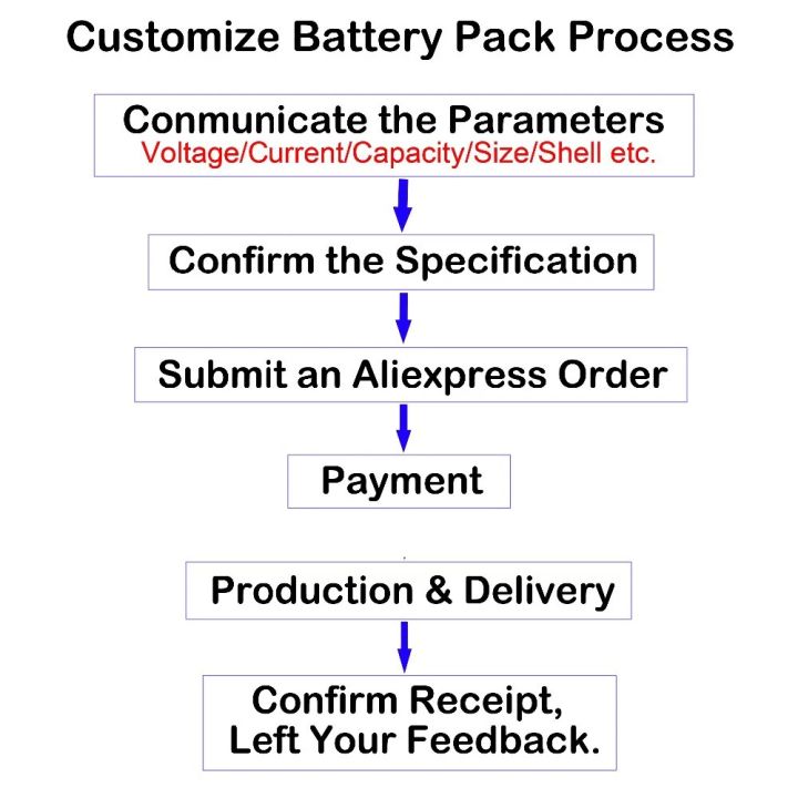 32650%2032700%20nickel%202P%20High%20purity%20Pure%20Nickel%20belt%20lithium%20battery%20nickel%20strip%20Li-ion%20batteries%20Ni%20plate%20used%20for%20Pack%201Meter%20-%20Image%204