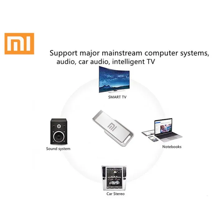 %E3%80%90original-Ready%20stock+FREE%20Shipping+COD%E3%80%91Xiaomi%20original%20Flash%20Drive%20512GB%20256GB%20128GB%2064GB%20USB2.0%20Memory%20Stick%20Pendrives%20-%20Image%204