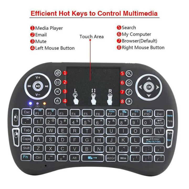 Mini%20Bluetooth%20Keyboard%20and%20Touch-pad%20Mouse%20-%20Black%20-%20Image%206