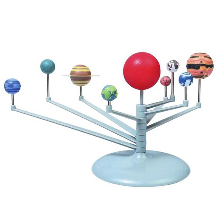 express%203D%20Solar%20System%20Planetarium%20Model%20Learning%20Study%20Science%20Kits%20Educational%20Astronomy%20Model%20DIY%20Toy%20Gift%20-%20Image%203