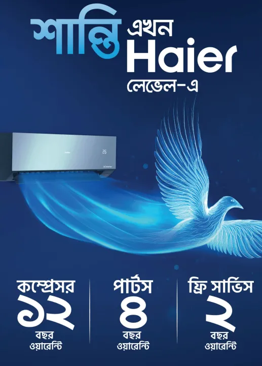 Haier%201.5%20Ton%20EnergyCool%20Inverter%20AC%20%5BHSU-18EnergyCool(INV)%5D%20with%20Free%20Delivery%20-%20Image%203