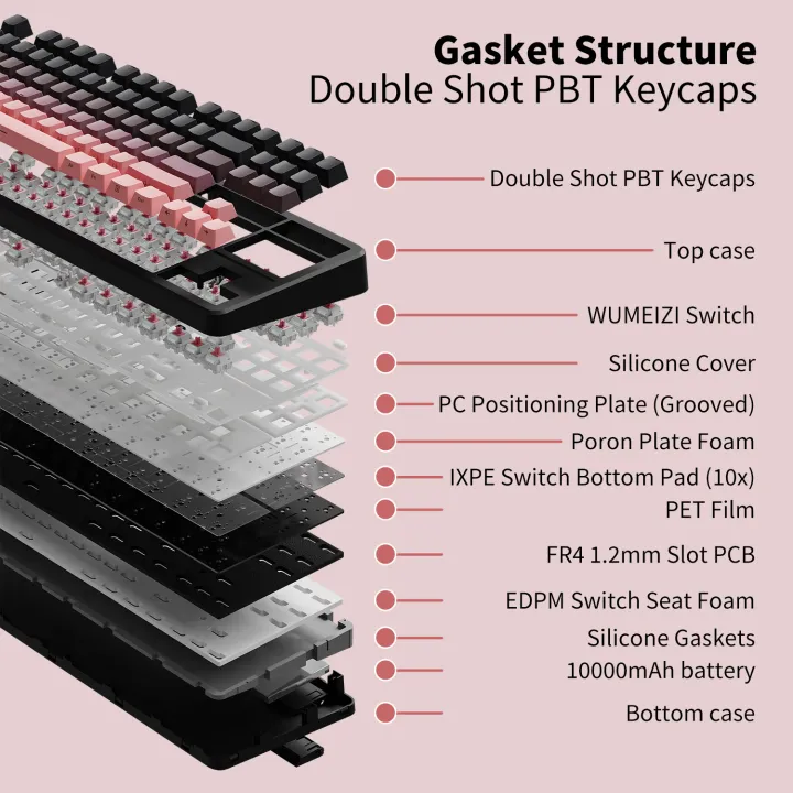 EWEADN%20X87%20Customized%20Mechanical%20Keyboard,%20KAILH%20HUANO%20Switches,%2010,000mAh%20Battery,%20Side-Printed,%20Perfect%20for%20Gaming%20Esports%20-%20Image%204