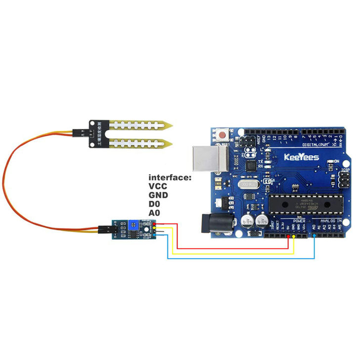 High%20Sensitivity%20Soil%20Moisture%20Sensor%20Module%20Watering%20System%20Manager%20for%20Arduino%20-%20Image%203