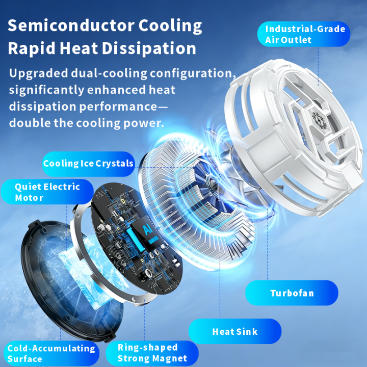 Mobilife%20Magnetic%20Phone%20Cooler%20for%20Gaming,%20High%20Power%20Semiconductor%20Cooling%20Fan%20for%20Phone,%20RGB%20Light%20-%20Image%208