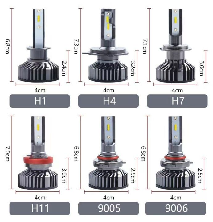 2Pieces%20CSP%20Wick%20Car%20LED%20Headlight%20H4%20Headlight%20H7%20H8%20H9%20H11%20LED%20Fog%20Light%20H27%209005%20HB3%209006%20HB4%20H1%20Bulb%203000K%204300K%206000K%208000K%2012000LM%20110W%2012V%20Car%20Universal%20-%20Image%205
