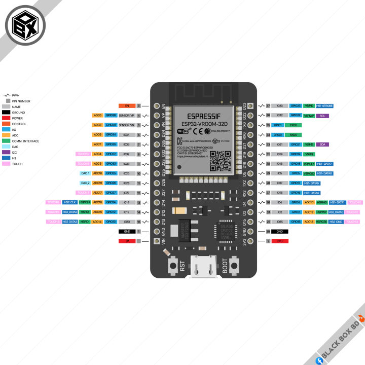 NodeMcu%20ESP32%2032S%20Wroom%20Built-in%20WIFI%20+%20BLUETOOTH%20SoC%20Module%20CH340%2032BIT,%20240MHZ%2030P%20DEVELOPMENT%20BOARD%20for%20Robotics,%20IOT%20and%20DIY%20Electronic%20Project.Alternative%20of%20Arduino%20and%20Raspberry%20pi.%20-%20Image%202
