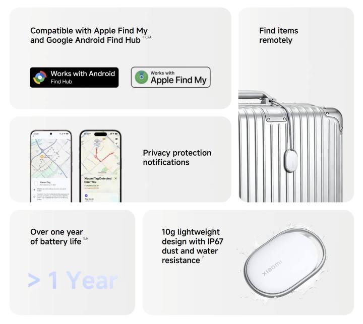 Xiaomi%20Tag%20Bluetooth%20Smart%20Tracker%20%7C%20Apple%20Find%20My%20&%20Google%20Find%20Hub%20Compatible%7C%2012%20months%20official%20Warranty%20-%20Image%206
