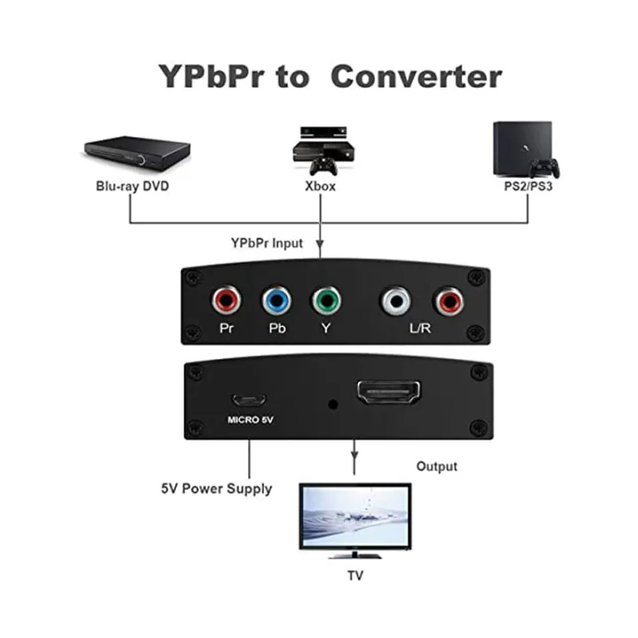R/L%20Audio%20Adapter%20For%20TV%20YPbPr%20to%20HDMI-compatible%20Converter%201080P%20HDMI-compatible%20To%20RGB%20Component%20Converter%205%20RCA%20YPbPr%20Video%20-%20Image%205