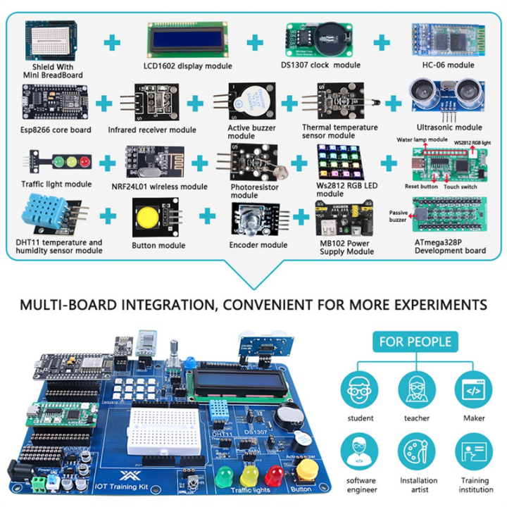 Professional%20IOT%20Kit%20for%20Programming%20Kit%20Automation%20Electronic%20Project%20Kits%20for%20Beginner%20to%20Build%20Set%20Easy%20Install%20-%20Image%206