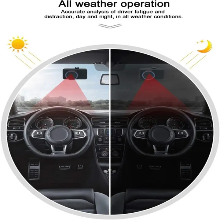 Fatigue%20Driving%20Warning%20Device%20Anti%20Sleep%20Alarm%20System%20Pupil%20Recognition%20Safety%20Driving%20Monitor%20Sensor%20Car%20accessory%20-%20Image%206