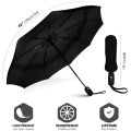 Umbrella Windproof Travel Umbrella-Wind Resistant,Light, Automatic, Strong Steel Shaft, Mini,Umbrellas for Rain - Men and Women. 