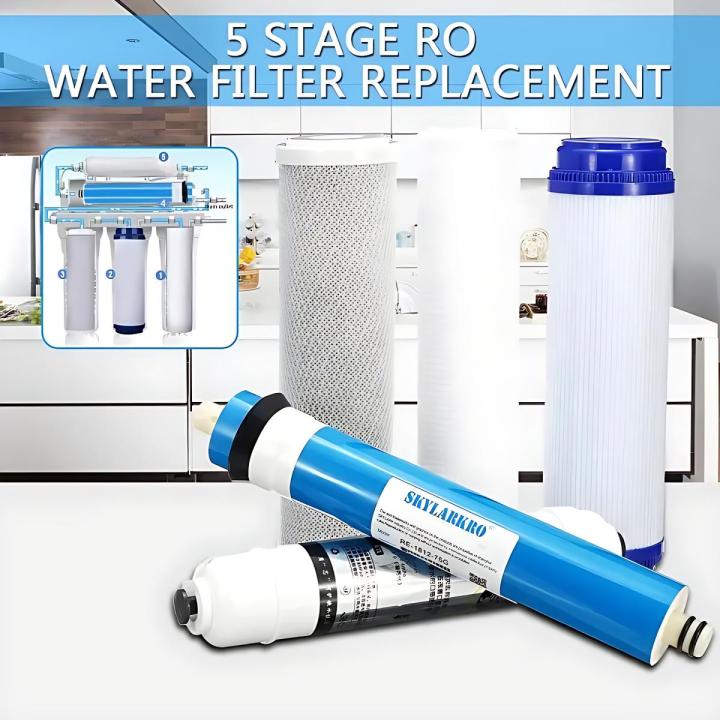 Full Set RO Machine filter Cartridge(Membrane 1 Pcs +PP Filter 1 pcs ...