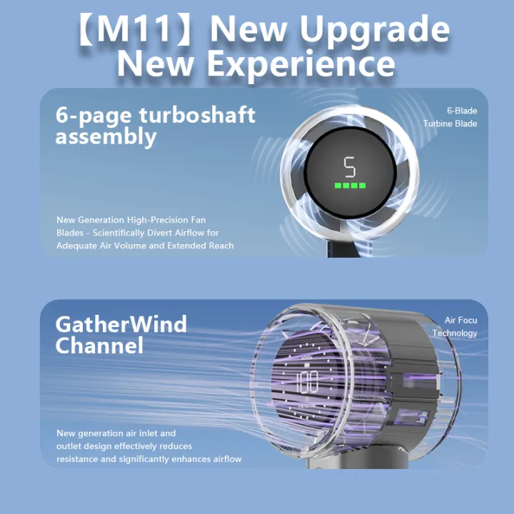 Mini%20Turbo%20Wind%20Cannon%20N607%20Handheld%20Fan,%2010m/s%20Strong%20Wind%205%20Speed%20Portable%20Hand%20Fan%20with%20Digital%20Display,%201200mAh%20Rechargeable%20Foldable%20Pocket%20Fan,%2012H%20Long%20Lasting%20Small%20Cooling%20Fan%20for%20Outdoor%20Travel%20Picnic%20%EF%BB%BF%20-%20Image%206