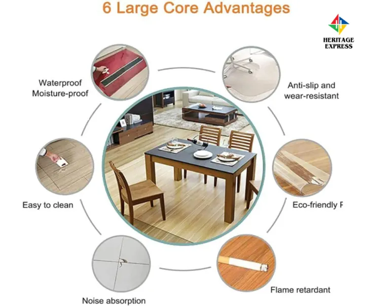 1%20mm%20%20Super%20Clear%20PVC%20Crystal%20Table%20Cloth%20(4%20X%202%20feet%20)%20-%20Image%208