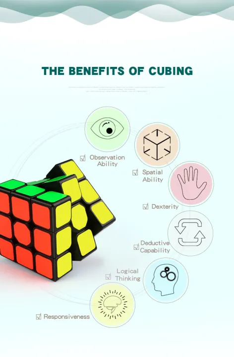 QY%20Speed%20Cube%20Rubik's%20cube%203x3x3%20Puzzle%20Toy%20-%20Image%206