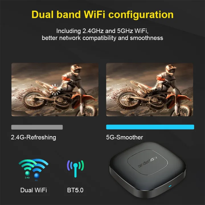 Smart%20TV%20Box%20Android%2013%20AllwinnerH313%20Bluetooth%20Media%20Player%202GB%2016GB%202.4G%205GWifi%208K%20Multi%20Language%20Player%20for%20Netflix%20Streaming%20-%20Image%203