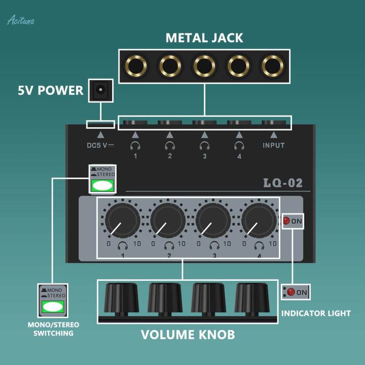 4%20Channel%20Line%20Mixer%20Compact%20Mini%20Audio%20Mixer%20for%20sub%20Mixing%20Bass%20Keyboards%20-%20Image%202