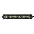 7inch 18W LED Light Bar Spot Beam Work Light Driving Fog Light Road Lighting for Jeep Car Truck SUV Boat Marine. 
