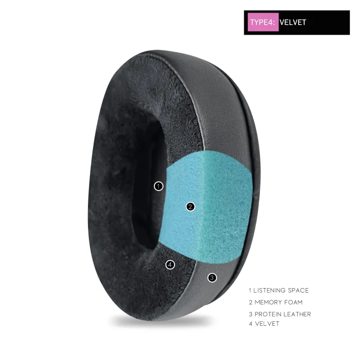 Oncepink%20Replacement%20Ear%20Pads%20for%20SONY%20INZONE%20H7%20H9%20Headphone%20Thicken%20Cushion%20Earcups%20Headband%20Earmuffs%20-%20Image%205