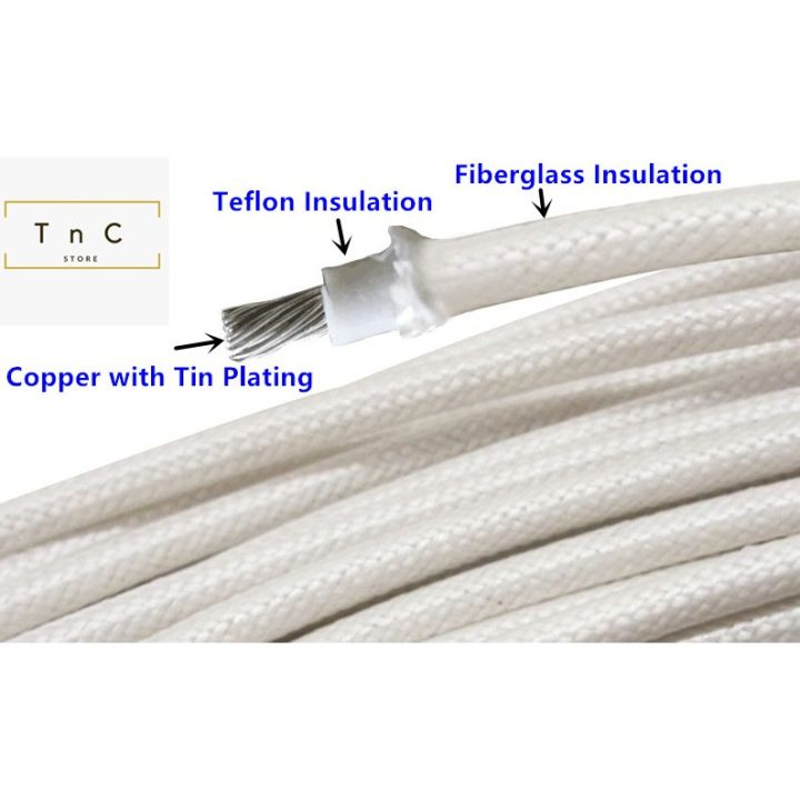 HEAT%20RESISTANCE%20CABLE%201.5%20RM%2010%20METER%20FIBERGLASS%20HEATER%20CABLE,%20HIGH%20TEMPERATURE%20CABLE%20-%20Image%203
