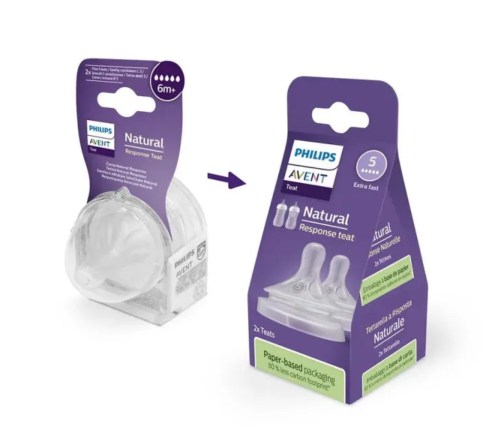 Philips%20Avent%20Natural%20Response%20Teat%206+%20months,%20Flow%205,%202%20pieces%20INDONESIA%20-%20Image%204